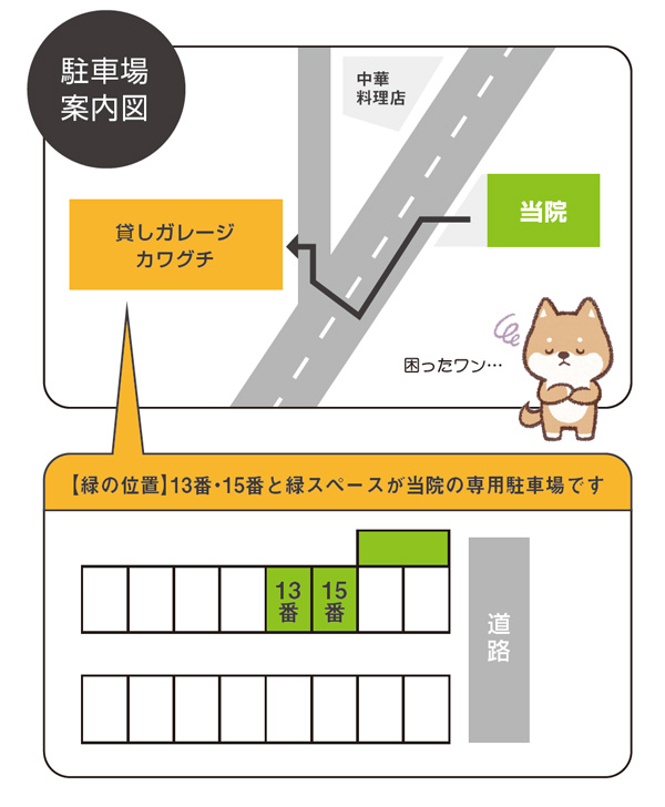 クローバー動物病院 駐車場案内図